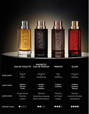 The Scent Magnetic for Him Edp